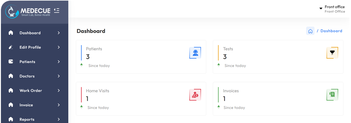 Accuracy illustration