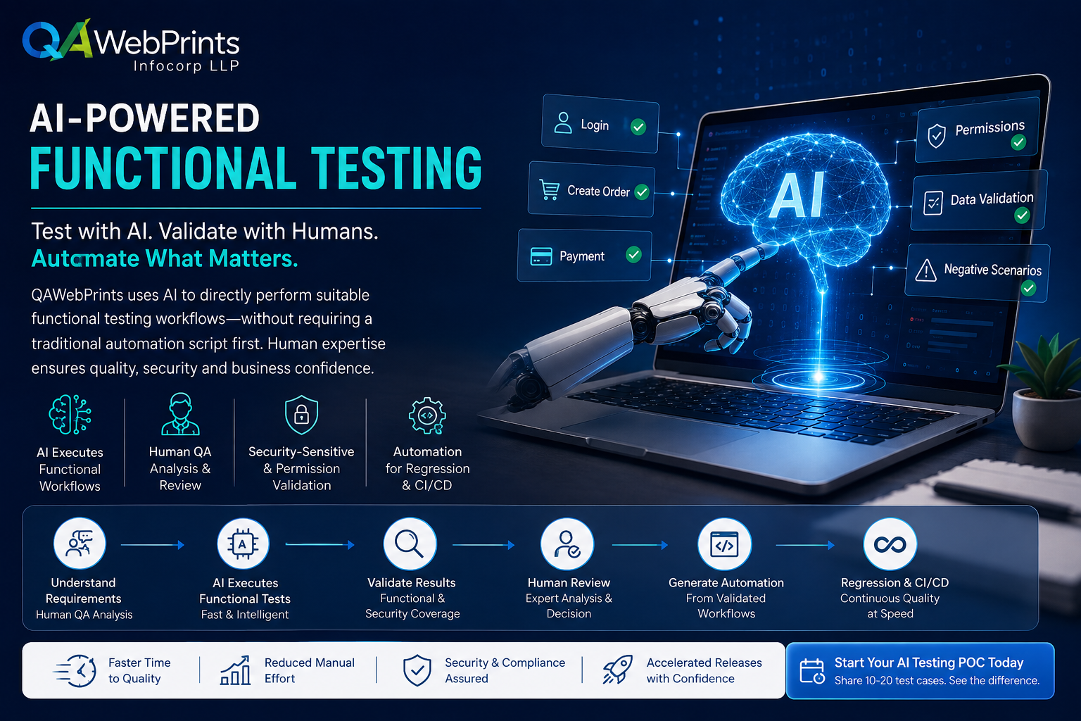 AI-first functional testing for smarter QA and stronger regression coverage.
